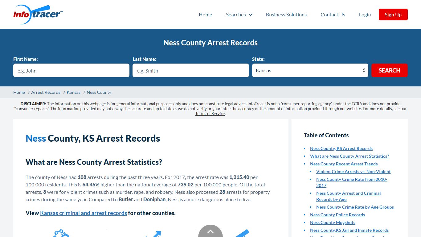 Ness County, KS Arrests, Mugshots & Jail Inmate Records - InfoTracer